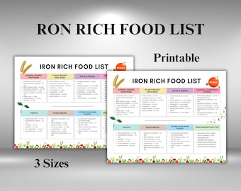 Iron Rich Food List Printable | High Iron Foods Chart for Anemia Support | Nutrition Guide | A4 & US Letter Sizes | Instant Download
