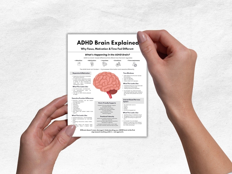 ADHD Brain Explained Cheat Sheet, Neurodiversity Education Printable ...