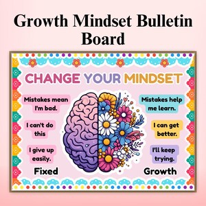 Op de afbeelding: Een kleurrijk prikbord met de tekst "Growth Mindset Bulletin Board" en "Change Your Mindset". Het ontwerp toont een hersenhelft, met "Fixed" aan de ene kant en "Growth" aan de andere kant.