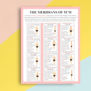 Printable meridians chart for acupuncture and wellness