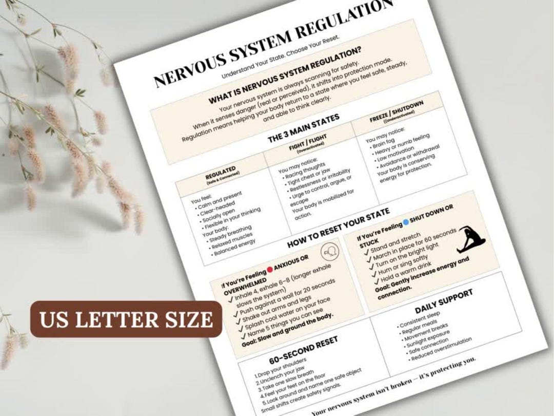 Nervous System Regulation Cheat Sheet, Trauma & Stress Relief PDF ...