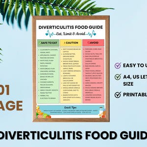Diverticulitis Food List Printable, Low Fiber Diet Chart, Colon-Friendly Grocery List, Digestive Support Guide, US Letter & A4 Sizes