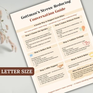 Pode incluir: Um guia impresso intitulado "Gottman's Stress-Reducing Conversation Guide" com etapas para a comunicação. O guia inclui texto e ilustrações em papel creme. O texto "US LETTER SIZE" é impresso na parte inferior.