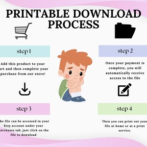 May include: A four-step guide on how to download and print a digital file. The steps are illustrated with icons and text. Step 1: Add to cart. Step 2: Complete payment. Step 3: Access file. Step 4: Print file.
