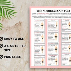 Digital reference of meridians and acupoints for therapy