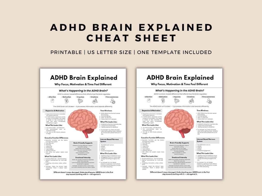 ADHD Brain Explained Cheat Sheet, Neurodiversity Education Printable ...
