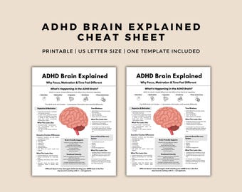 ADHS Gehirn erklärt Spickzettel, Neurovielfaltsschulung zum ausdrucken, Exekutivfunktion & Therapie Handout, US Letter PDF
