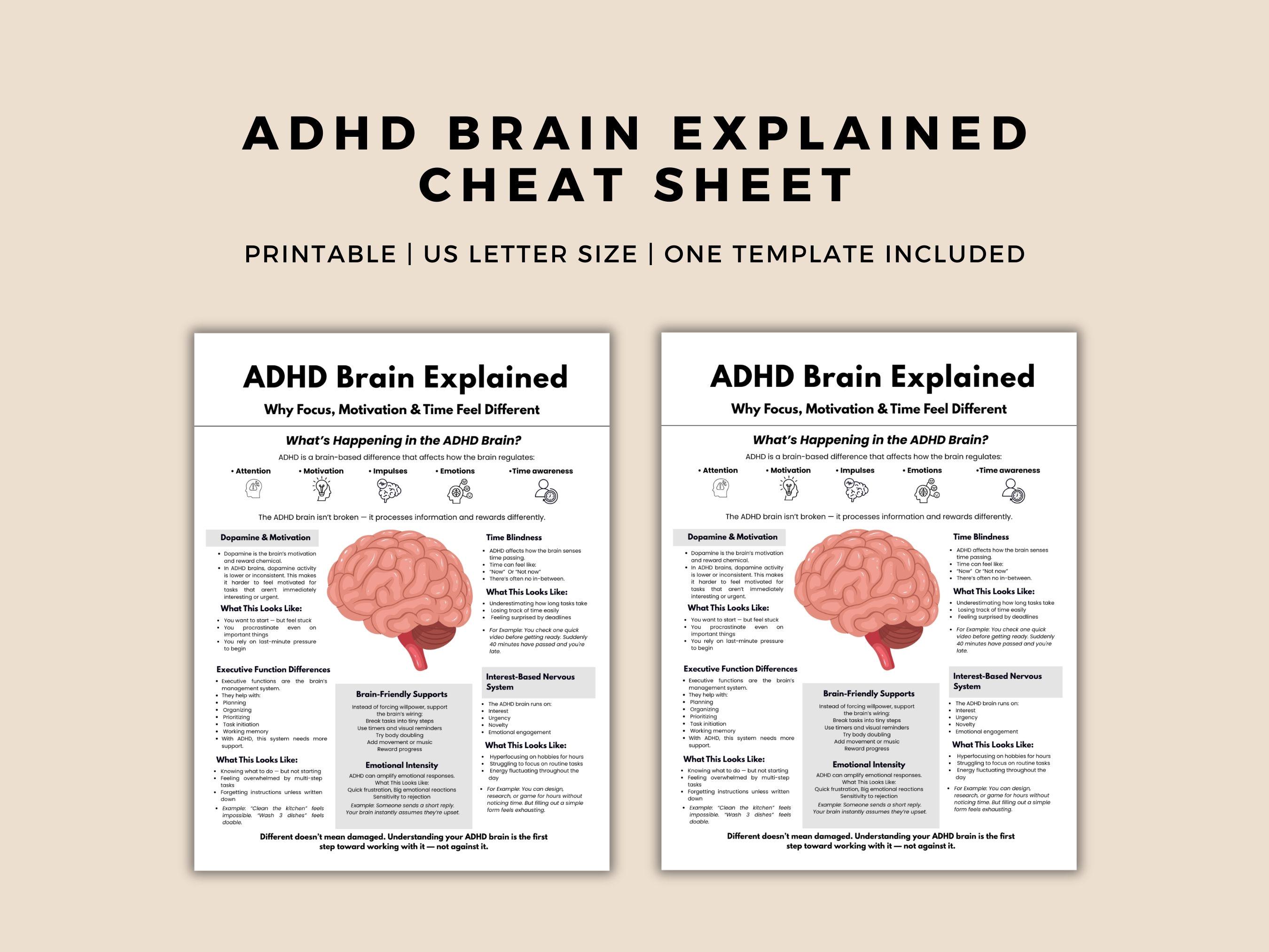 ADHD Brain Explained Cheat Sheet, Neurodiversity Education Printable ...