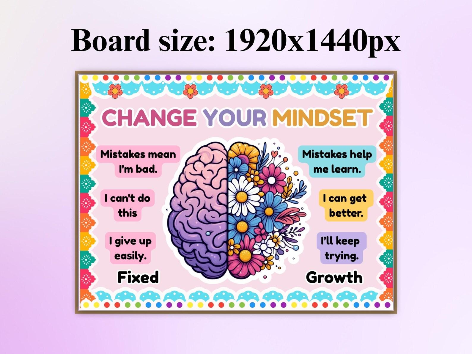 Printable Mindset Bulletin Board Kit | Pastel Boho Classroom Decor ...