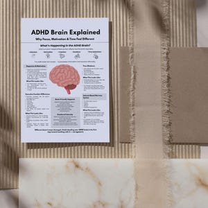 ADHD Brain Explained Cheat Sheet, Neurodiversity Education Printable, Executive Function & Therapy Handout, US Letter PDF