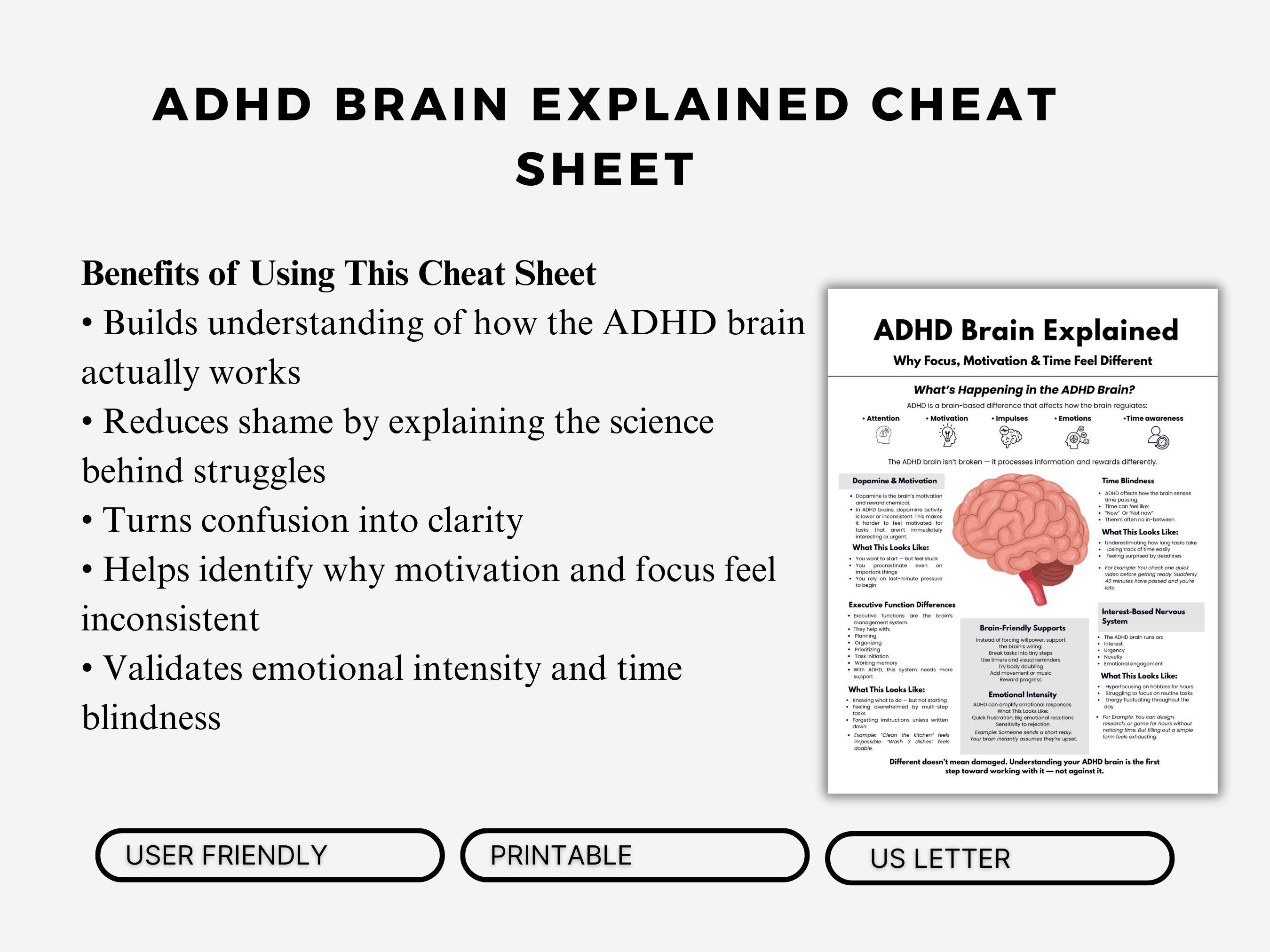 ADHD Brain Explained Cheat Sheet, Neurodiversity Education Printable ...