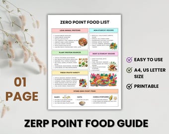 Zero Point Food List Printable | Healthy Eating Food Guide | Weight Loss Chart | Diet-Friendly Zero Points Food Tracker