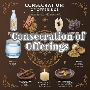 May include: A diagram illustrating the consecration of offerings for spiritual practices. It includes items like incense, frankincense, myrrh, a white candle, and a bowl of offerings. The text reads "Consecration of Offerings" and "Purpose: To sanctify offerings, such as these, before presenting deities, spirits, or ancestors."