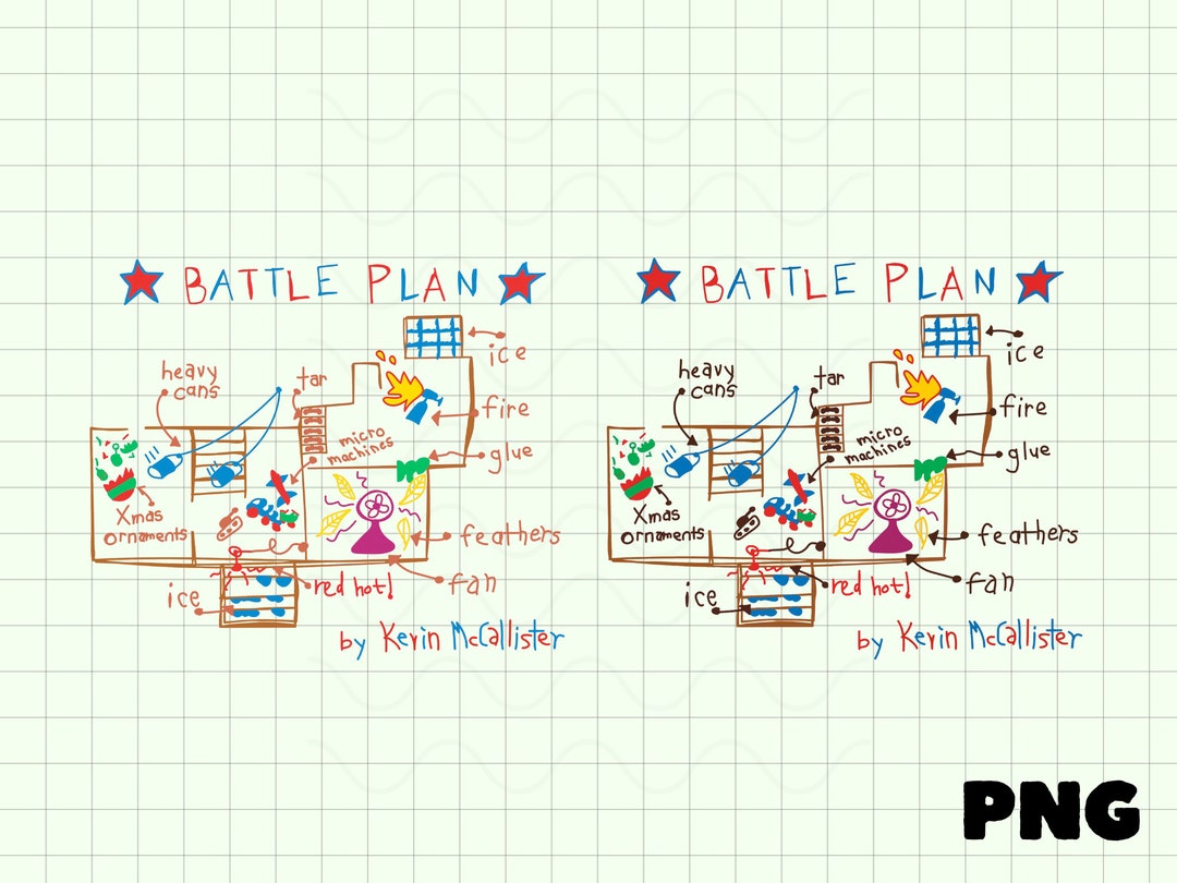 Home Security Png Home Alone Battle Plan Png All the Home - Etsy