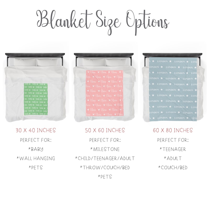 Personalized Basketball Blanket for Son, Daughter, Grandkids, Custom