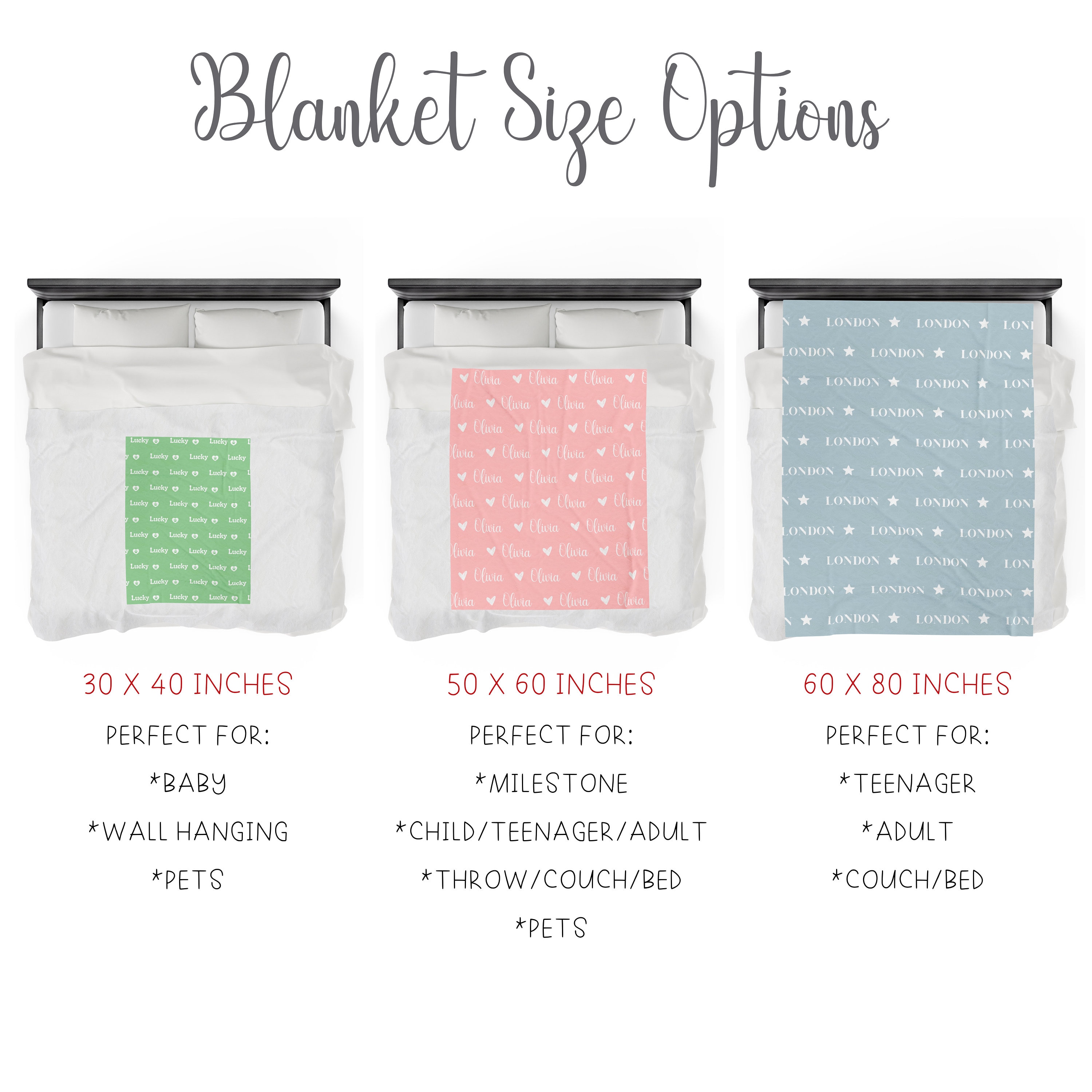 Custom Baby Photo Blanket, Personalized Kids Picture Throw, Customized Mom Gift, Grandma Blanket with Grandkids&#39; Name, Personal Easter Gift