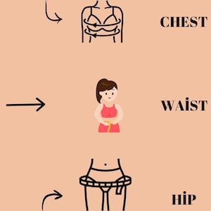 May include: Illustration showing how to measure chest, waist, and hip measurements. A woman is shown wearing a bra, a measuring tape around her waist, and a measuring tape around her hips.