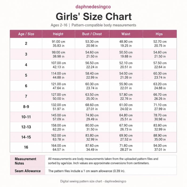 Puede incluir: Una tabla de tallas para ni&ntilde;as de daphnedesingco que muestra las medidas corporales para edades de 2 a 16 a&ntilde;os. La tabla incluye columnas para altura, busto/pecho, cintura y caderas en cent&iacute;metros y pulgadas, adem&aacute;s de notas de medici&oacute;n.