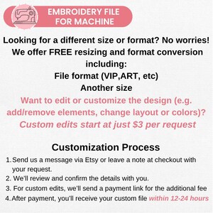 May include: A digital graphic with a pink header featuring a sewing machine icon and the text EMBROIDERY FILE FOR MACHINE. The text below outlines services for file format conversion, resizing, and custom design edits with a four-step process.