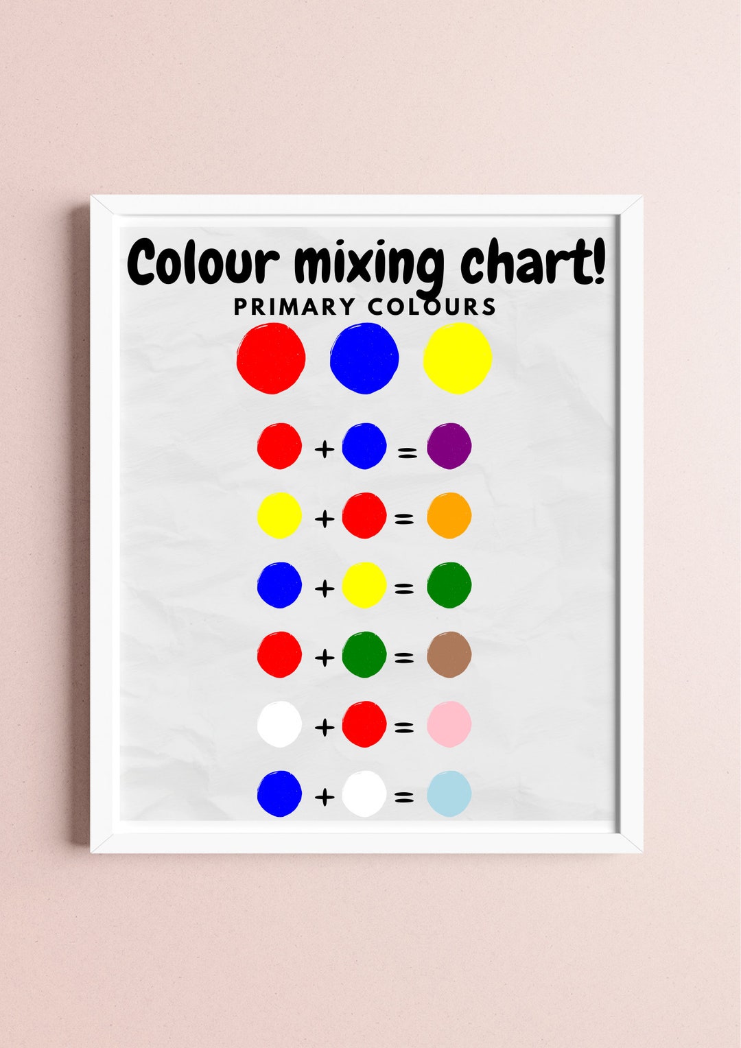 Colour Mixing Chart With Primary Colours - Etsy