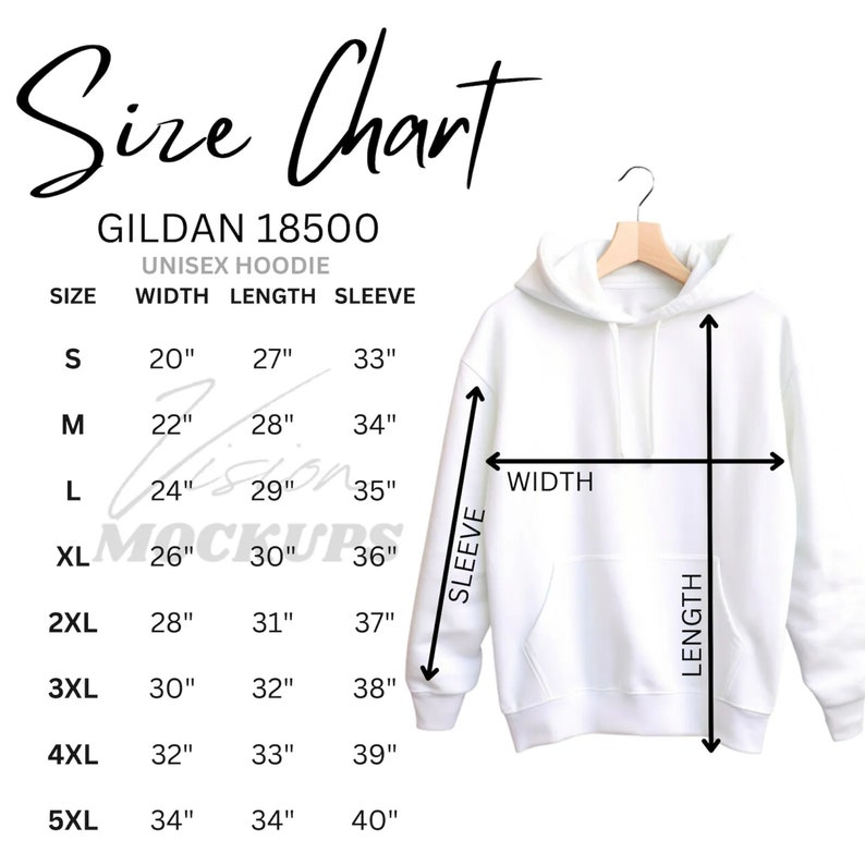 May include: Size chart for a Gildan 18500 unisex hoodie. The chart shows the width, length, and sleeve length in inches for sizes S through 5XL.