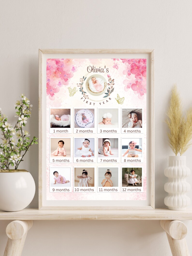 Printable Baby's First Year Milestone Board Template 1st - Etsy