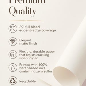 Op de afbeelding: Wit papier met de tekst "Premium Quality". Kenmerken: 73,66 cm full bleed, matte afwerking, flexibel papier, inkten op waterbasis en recyclebaar. Gemaakt in de VS.