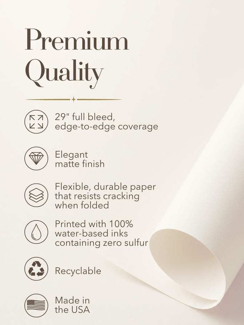 May include: White paper with the text "Premium Quality". Features include 29" full bleed, matte finish, flexible paper, water-based inks, and recyclability. Made in the USA.