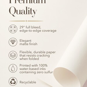 May include: White paper with the text "Premium Quality". Features include 29" full bleed, matte finish, flexible paper, water-based inks, and recyclability. Made in the USA.