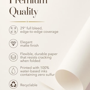 May include: White paper with the text "Premium Quality". Features include 29" full bleed, matte finish, flexible paper, water-based inks, and recyclability. Made in the USA.