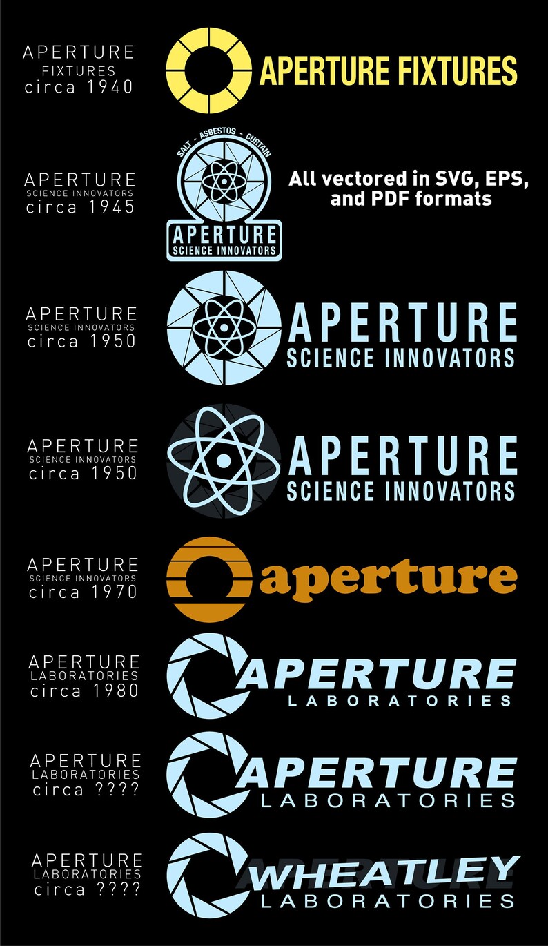 Portal - Aperture Laboratories (Aperture Labs) Keychain - Geekify Inc