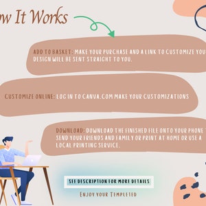 Pu&ograve; includere: Come funziona: Un'illustrazione grafica che mostra i passaggi per personalizzare un design. Aggiungi al carrello, personalizza online e scarica il file finale. Il testo "Vedi la descrizione per maggiori dettagli" e "Goditi il tuo modello" &egrave; incluso.