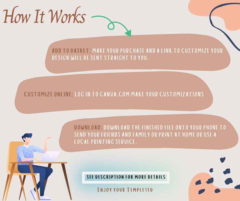 Pu&ograve; includere: Come funziona: Un'illustrazione grafica che mostra i passaggi per personalizzare un design. Aggiungi al carrello, personalizza online e scarica il file finale. Il testo "Vedi la descrizione per maggiori dettagli" e "Goditi il tuo modello" &egrave; incluso.