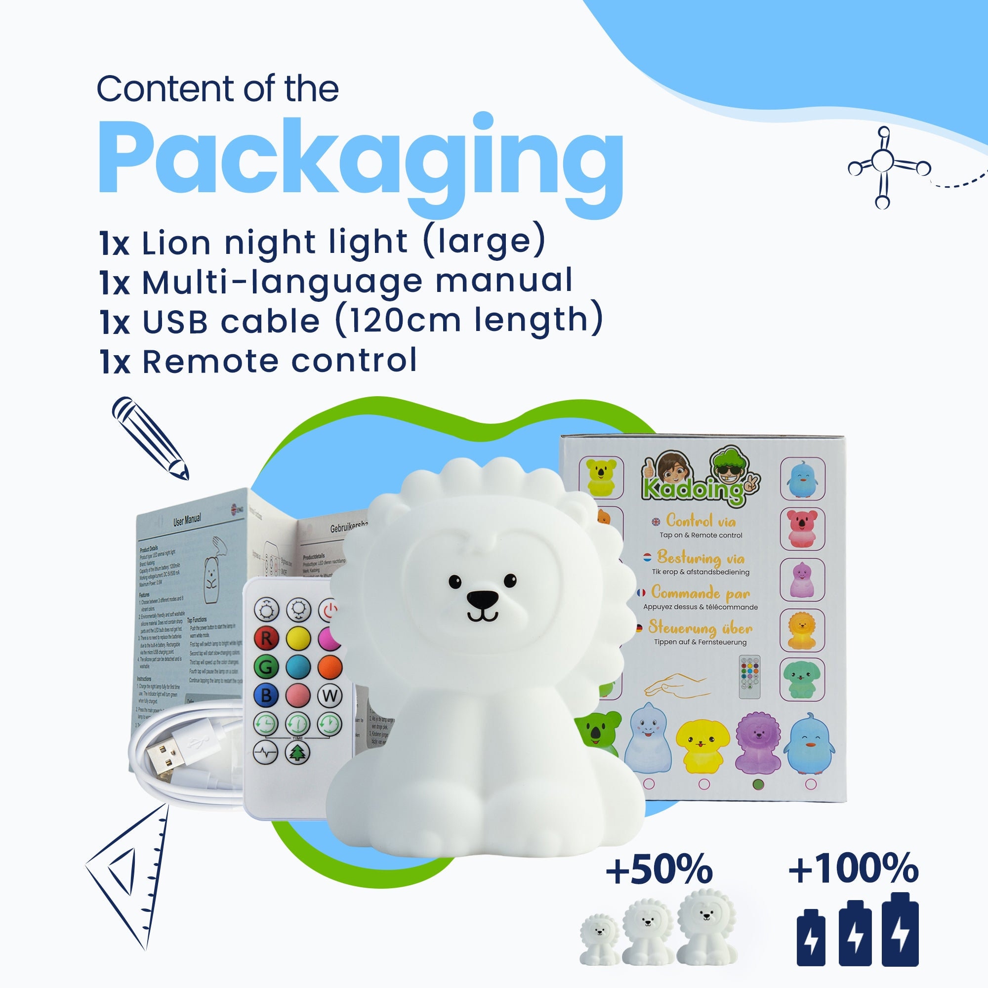 Kadoing Welpen Nachtlicht - Wiederaufladbare Kinderlampe Mit Fernbedienung