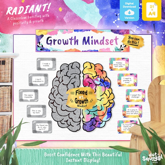 Growth Mindset - Classroom Instant Display Pack - Positivity Growth Affirmations