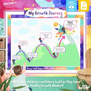 Op de afbeelding: Een kleurrijke educatieve poster getiteld "My Growth Journey" met een berg-afbeelding en bemoedigende zinnen. De poster bevat de tekst "Elke klim begint met een dappere eerste stap" en "Zie hoe het zelfvertrouwen van uw kinderen groeit"
