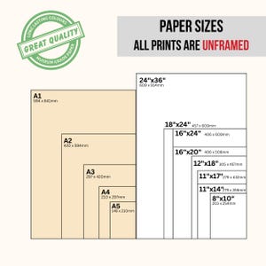 May include: A diagram showing various paper sizes, including A1 (23.4 x 33.1 inches), A2, A3, A4, and A5, alongside rectangular sizes like 24x36 inches, 18x24 inches, and 8x10 inches. The text indicates that all prints are unframed.