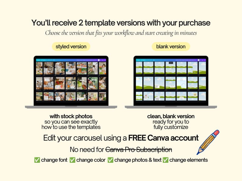 May include: Two laptop screens displaying digital carousel templates. The left screen shows a styled version with stock photos, and the right screen shows a blank version. Text includes: You'll receive 2 template versions with your purchase, Edit your carousel using a FREE Canva account, change font, change color, change photos & text, change elements.