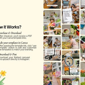 May include: A digital instructional guide titled How it Works? with three steps for purchasing, editing in Canva, and posting, alongside a collage of various lifestyle images featuring creative work, floral arrangements, and office setups.