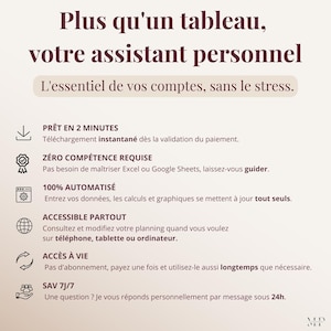 Planejador de Orçamento para Planilhas Google (Francês) | Planilha de Orçamento Automatizada | Controle de Economias e Dívidas | Calendário | Resumo Anual | Painel Mensal imagem 7