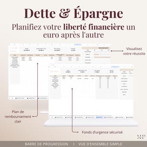 Planejador de Orçamento para Planilhas Google (Francês) | Planilha de Orçamento Automatizada | Controle de Economias e Dívidas | Calendário | Resumo Anual | Painel Mensal imagem 4