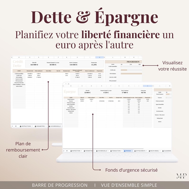 Planejador de Orçamento para Planilhas Google (Francês) | Planilha de Orçamento Automatizada | Controle de Economias e Dívidas | Calendário | Resumo Anual | Painel Mensal imagem 4
