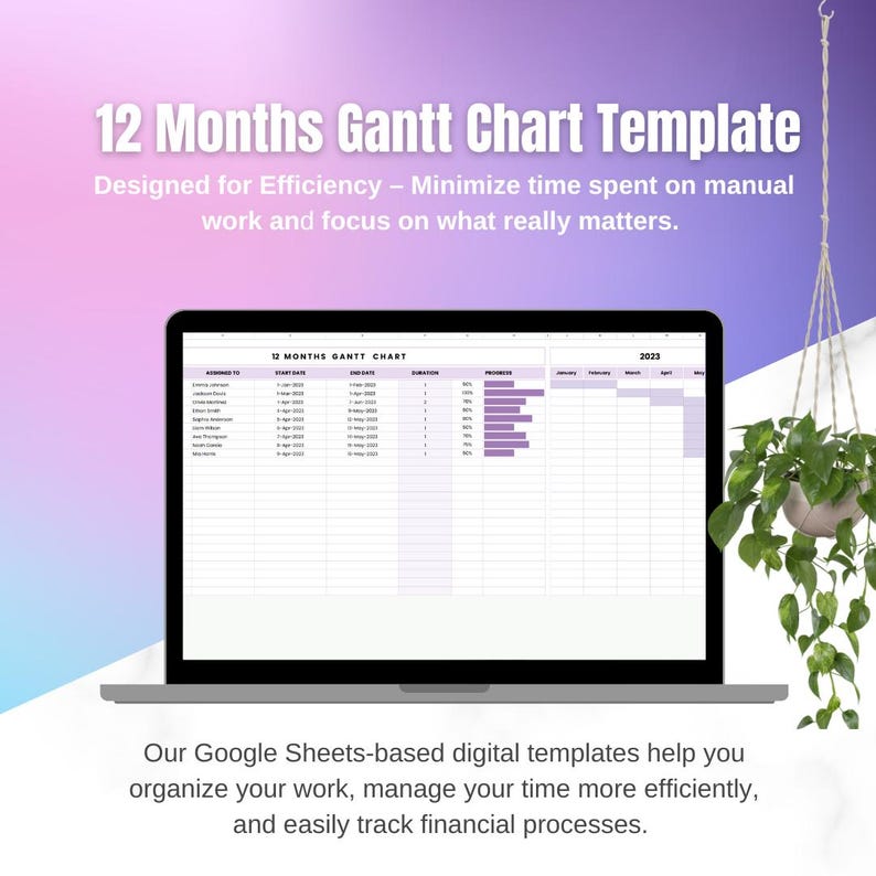 12 Months Gantt Chart Template | Google Sheets Project Planner | Task ...