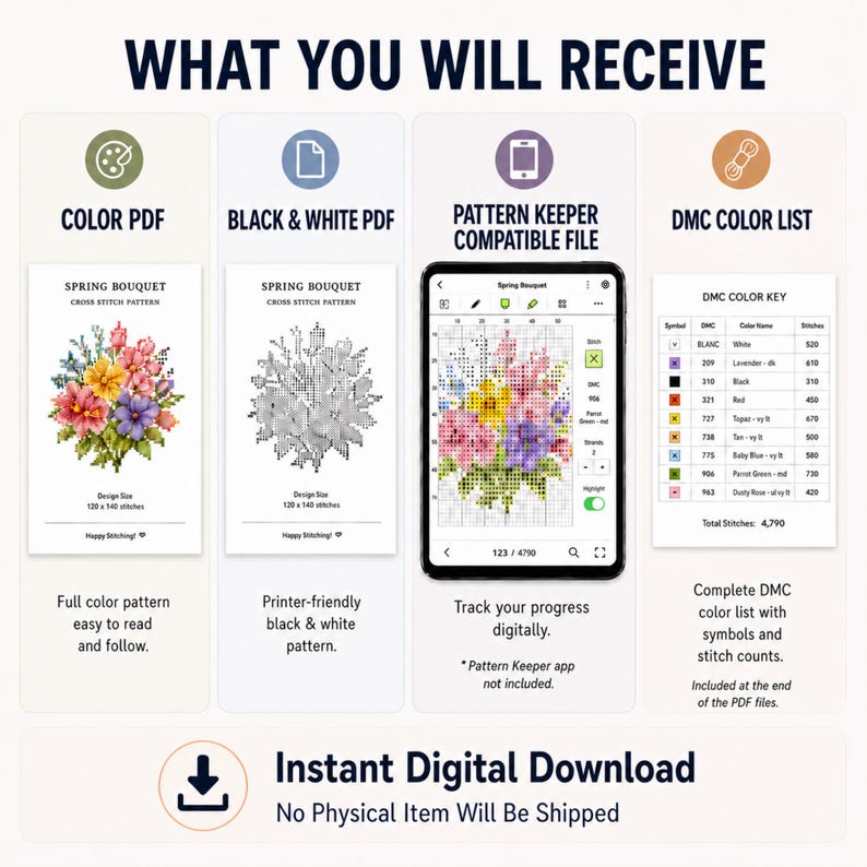 K&ouml;nnte beinhalten: Ein digitales Kreuzstichmuster-Set mit dem Titel Spring Bouquet, bestehend aus einem Farb-PDF, einem Schwarz-Wei&szlig;-PDF, einer Pattern Keeper-kompatiblen Datei und einer DMC-Farbliste. Das Bild zeigt die Musterdesigns und Textbeschriftungen.