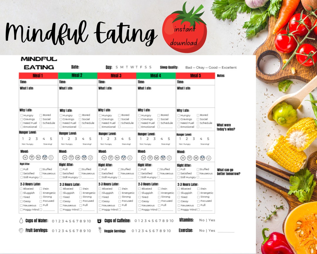 Mindful Eating - Etsy