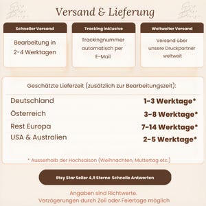 May include: A graphic with text detailing shipping information. It includes processing times of 2-4 business days, tracking information via email, and worldwide shipping. Estimated delivery times are listed for Germany, Austria, Rest of Europe, and USA & Australia.