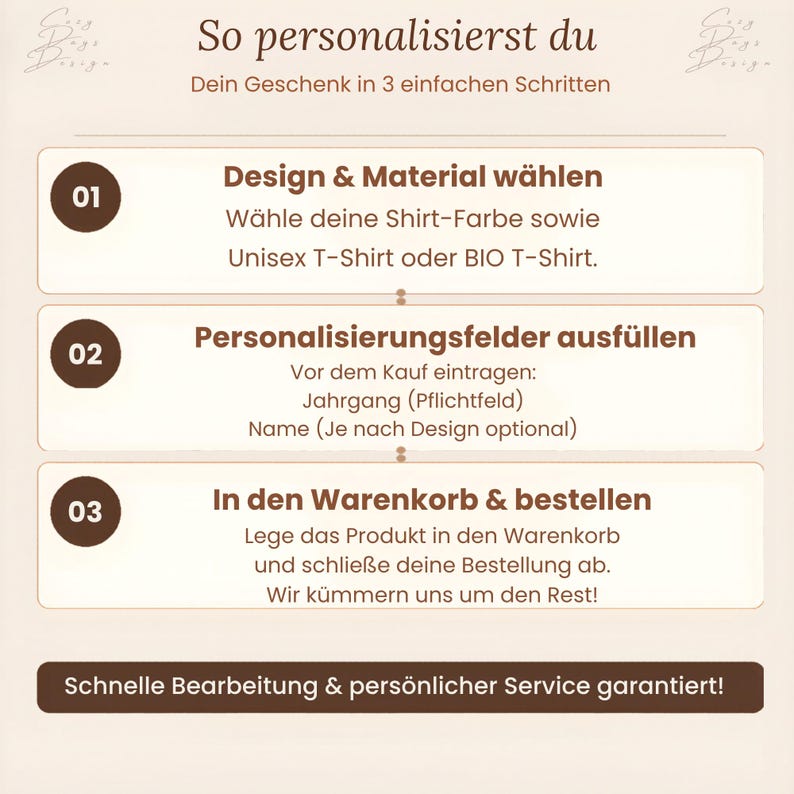 May include: An instructional graphic with a light background and dark brown text outlining three steps for personalizing a gift. The steps include selecting a design and material, filling in personalization fields like birth year and name, and adding to cart.