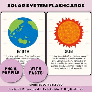 Zonnestelsel Planet Flashcards met details en illustratie Educatieve Montessori-les Visuele kaarten | Digitale download, png en pdf-bestand afdrukken