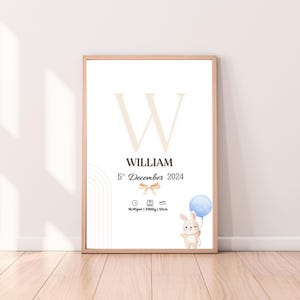 Póster de nacimiento personalizado para bebé niño: impresión digital moderna para recién nacidos, arte minimalista para la habitación de tu bebé, regalo de recuerdo personalizado