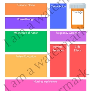 Plantilla de tarjeta de medicamentos para estudiantes